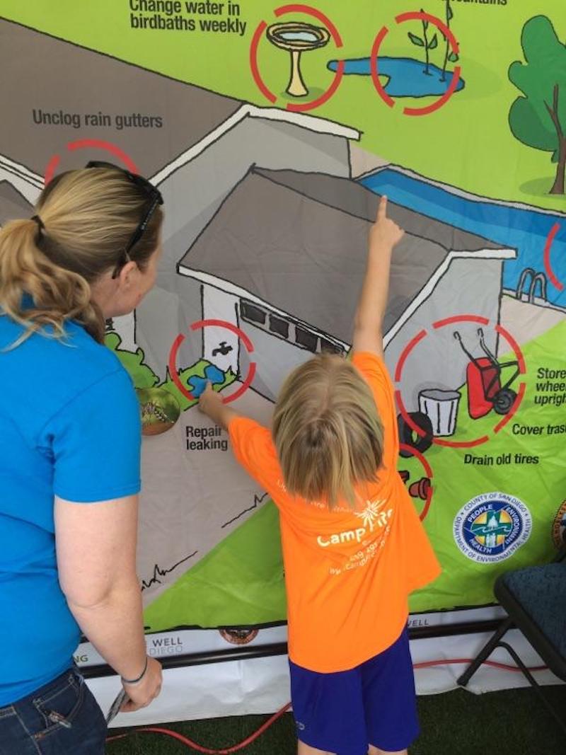 Fight the Bite Vector Control plays a game to show youth where mosquitos could be found in their yard.